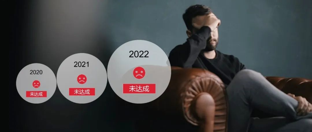 【麟威觀點(diǎn)】為什么企業(yè)的目標(biāo)總是達(dá)不成？