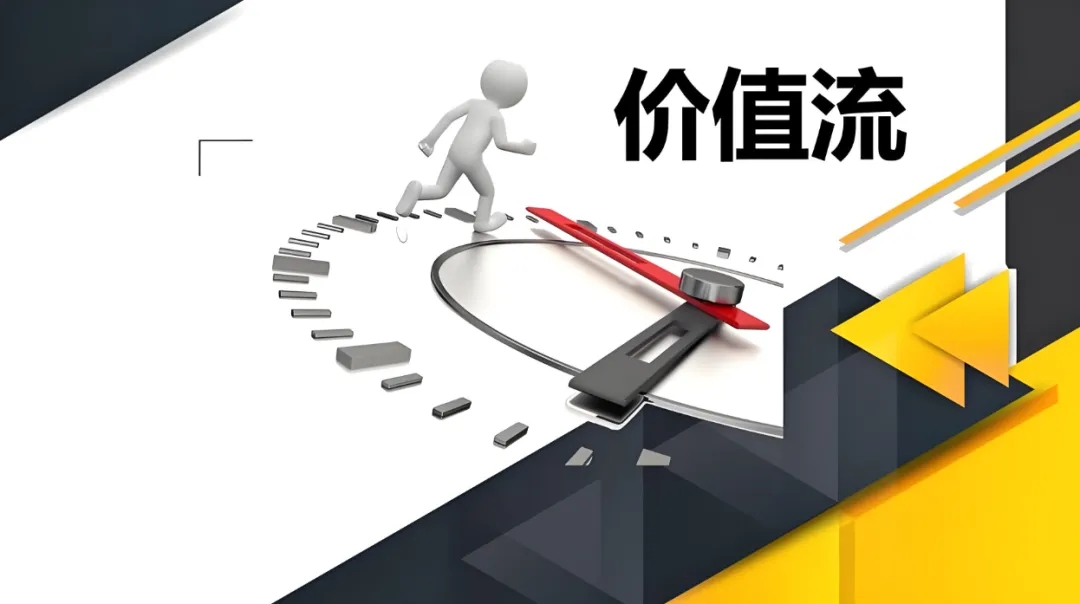 【麟威觀點(diǎn)】不以提高周轉(zhuǎn)為目的效率改善，都是偽改善